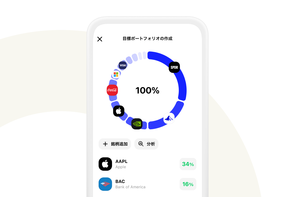 ポートフォリオ投資