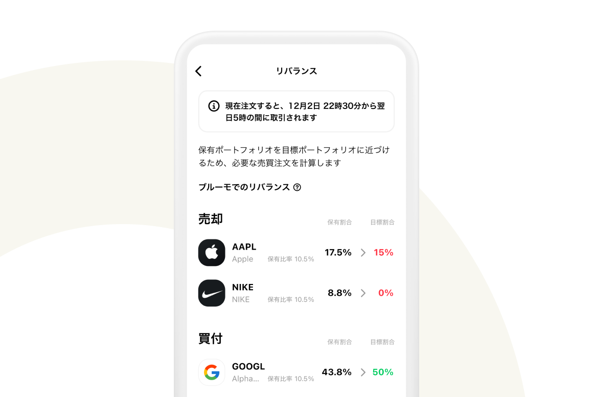 自動リバランス